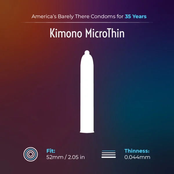 Kimono MicroThin Condoms - Box of 12