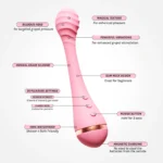 VUSH Myth Textured G-Spot Vibrator Features