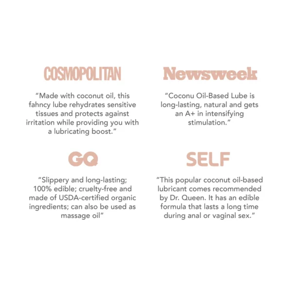Coconu Coconut Oil Based Organic Lubricant - Media Reviews