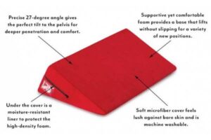 Liberator Wedge Sex Pillow - Product Features Overview