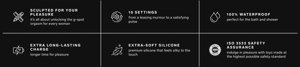 LELO Mona Wave G-spot Stimulator Sex Toy - Features