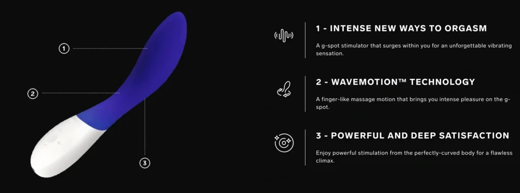 LELO Mona Wave G-spot Stimulator Sex Toy - Highlights