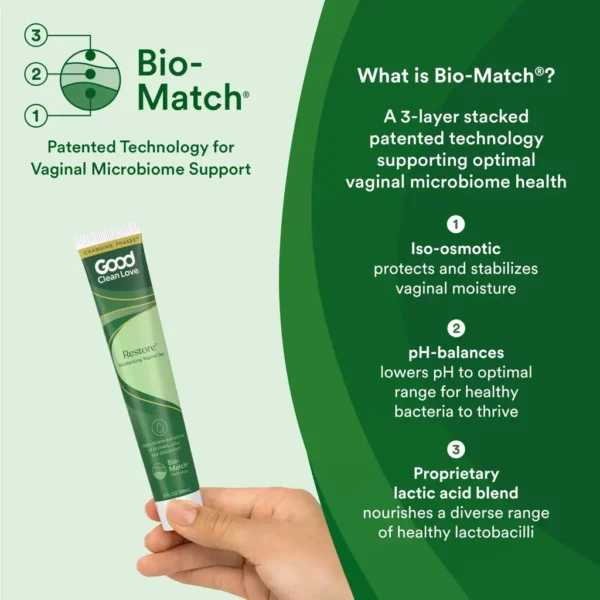 Good Clean Love Restore Moisturizing Vaginal Gel - What is Bio-Match?