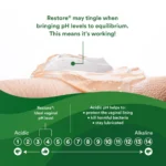 Good Clean Love Restore Moisturizing Vaginal Gel