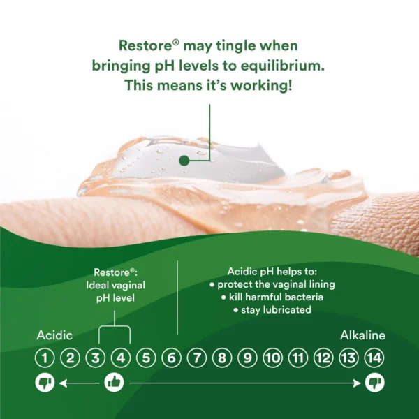 Good Clean Love Restore Moisturizing Vaginal Gel