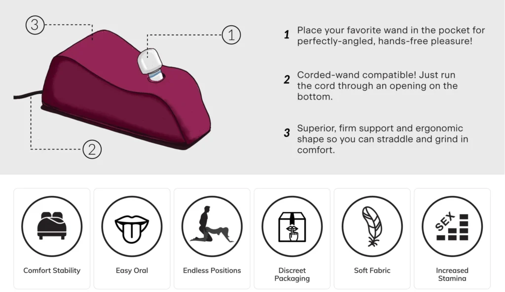 Liberator Wanda Sex Toy Mount Sex Pillow - Features