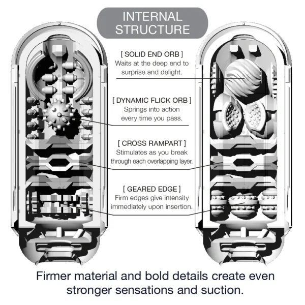 TENGA Flip Zero Masturbator for Men-Black-Internal Texture