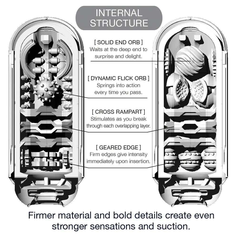 TENGA Flip Zero Masturbator for Men-Black-Internal Texture