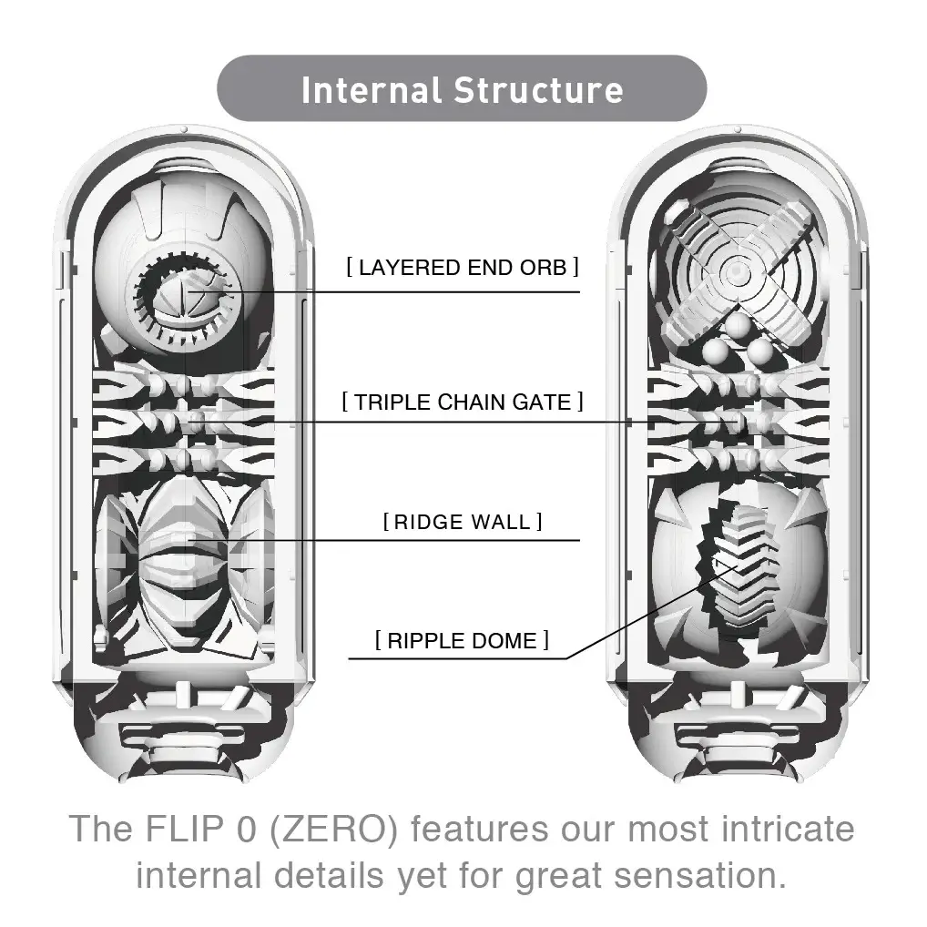 TENGA Flip Zero Masturbator for Men - White - Internal Texture