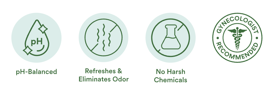 Good Clean Love Balance pH-Balanced Intimate Wipes. Refresh & Eliminate Odor. No Harsh Chemicals. Gynecologist Recommended