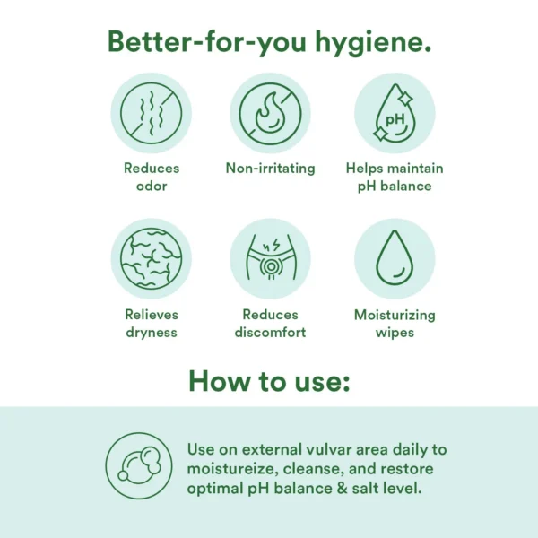 Good Clean Love Balance pH-Balanced Intimate Wipes - Better-for-you hygiene