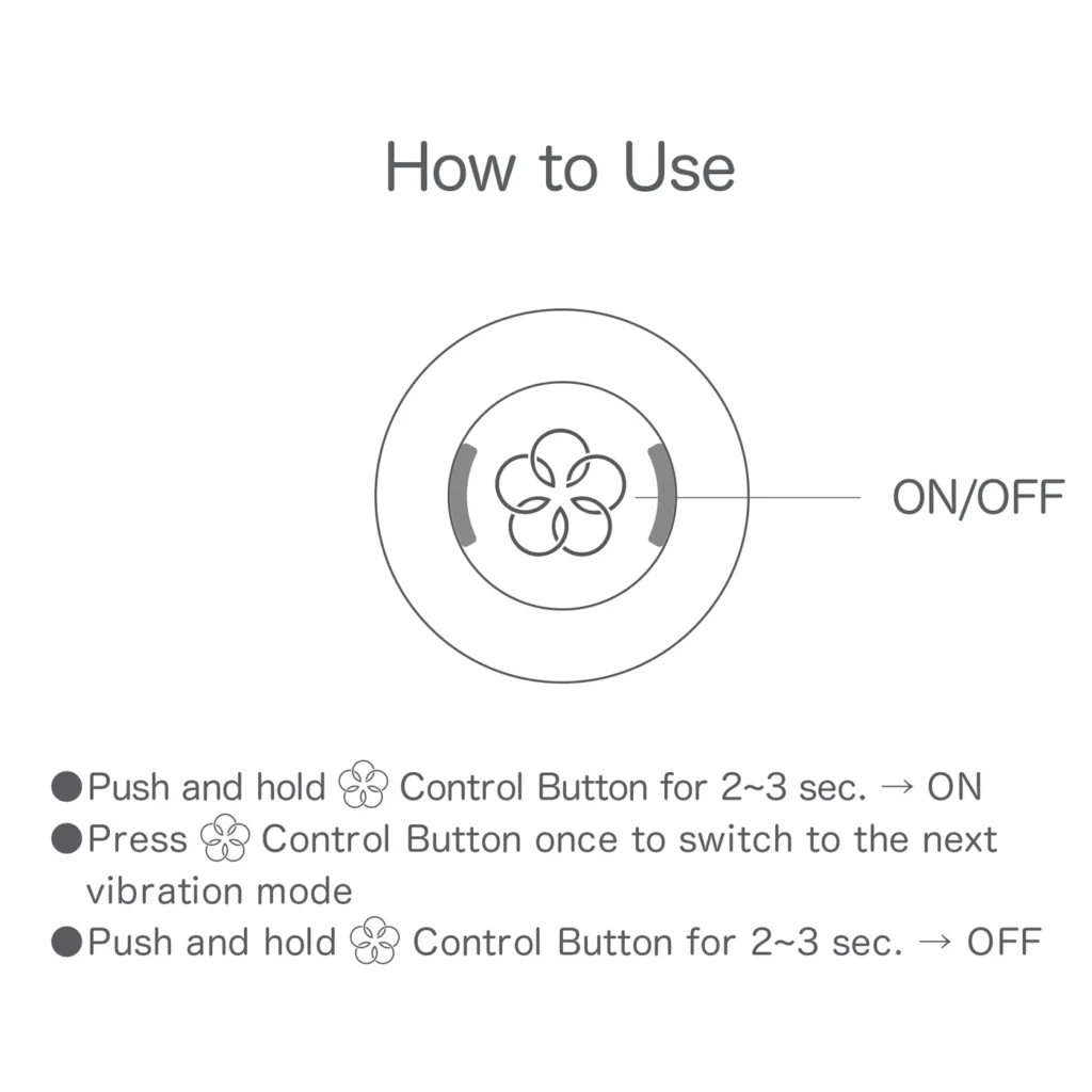 Tenga IROHA+ Collection How to Use