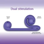 Snail Vibe Original Dual Stimulation Vibrator - Purple