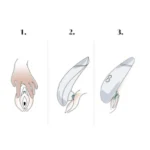 Womanizer Premium 2 Clitoral Vibrator - Usage Diagram