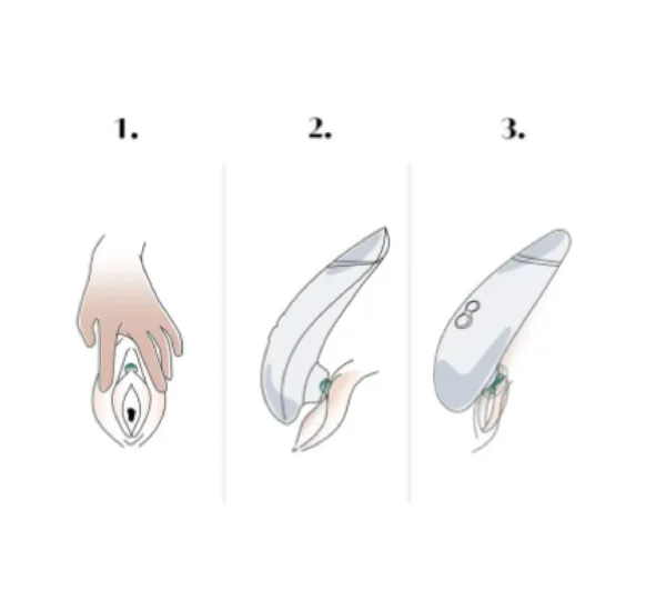 Womanizer Premium 2 Clitoral Vibrator - Usage Diagram