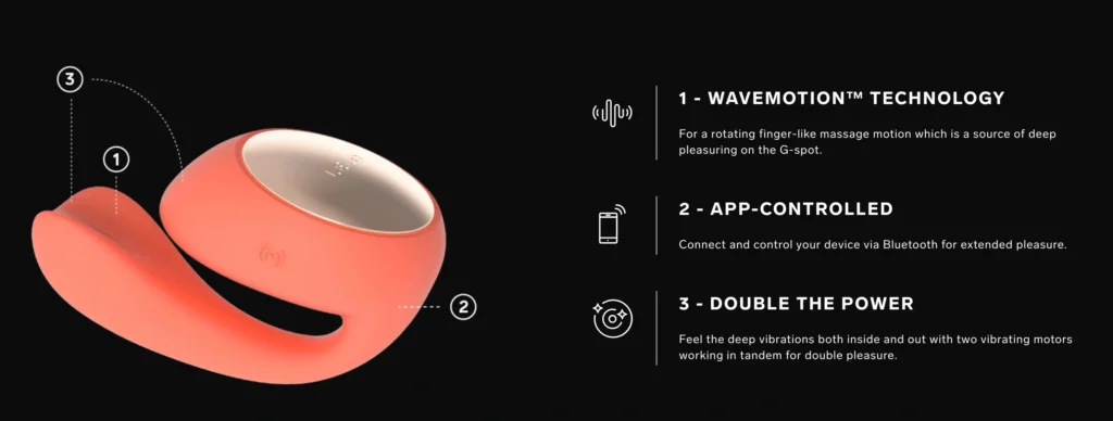 LELO IDA Wave Dual Stimulation Vibrator - Highlights
