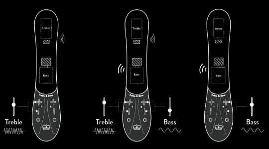 hot-octopuss-kurve-vibrator-how-to-use.jpg