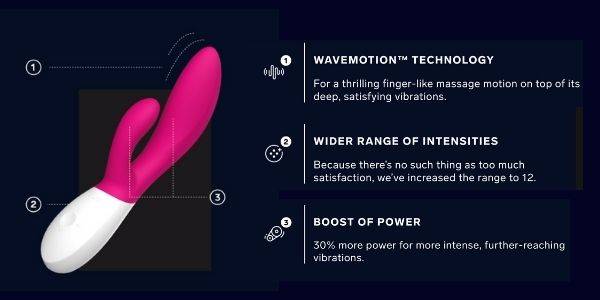 lelo-ina-wave-2-vibrator