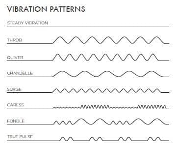 clandestine-devices-mimic-luxury-external-vibrator-vibration-patterns.jpg