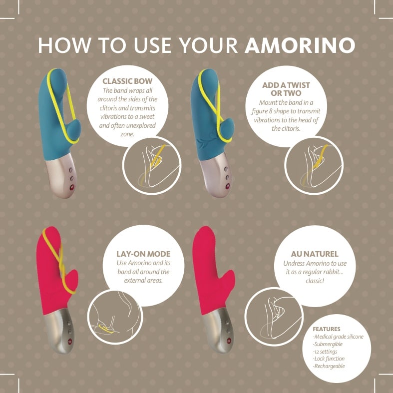 fun-factory-amorino-vibrator-how-to-use.jpg