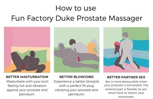 how-to-use-fun-factory-duke-prostate-massager.jpg