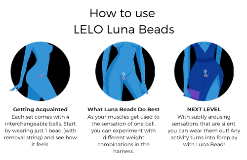 how-to-use-lelo-luna-beads-kegel-excersicer-ben-wa-balls.png