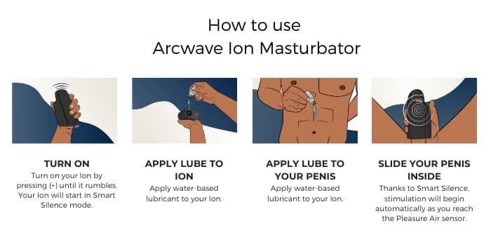 how-to-use-the-arcwave-ion-masturbator-1-.jpg