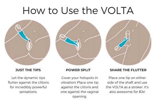 how-to-use-the-fun-factory-volta-luxury-vibrator-sex-toy.png