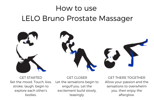 how-to-use-the-lelo-bruno-prostate-massage-male-vibrator-luxury-sex-toy-for-men.png