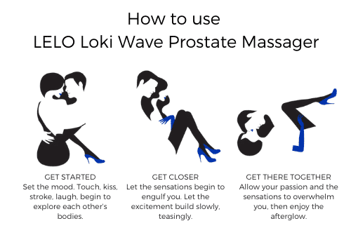 how-to-use-the-lelo-loki-wave-prostate-massage-male-vibrator-luxury-sex-toy-for-men.png