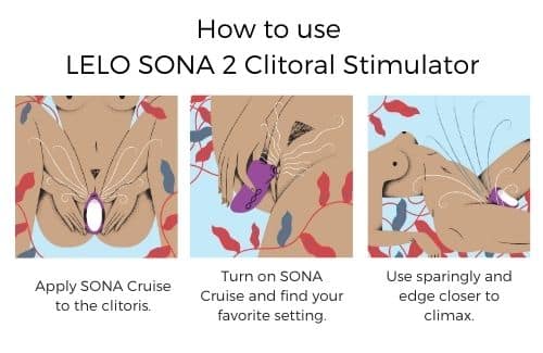 how-to-use-the-lelo-sona-2-clitoral-stimulator-luxury-sex-toy.jpg