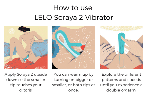 how-to-use-the-lelo-soraya-2-rabbit-vibrator-luxury-sex-toy.png