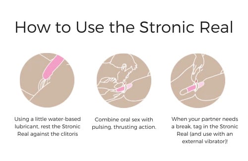 how-to-use-the-stronic-real-pulsator-thrusting-sex-toy.jpg