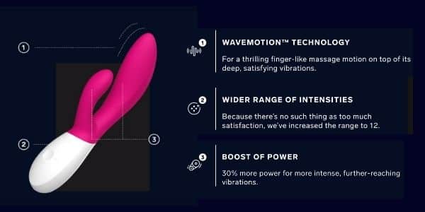 lelo-ina-wave-2-rabbit-vibrator-luxury-sex-toy-features.jpeg