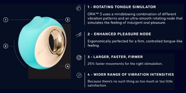 lelo-ora-3-vibrator-luxury-sex-toy-features.jpg