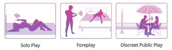 lovense-lush-3.0-hands-free-vibrator-how-to-play.jpg