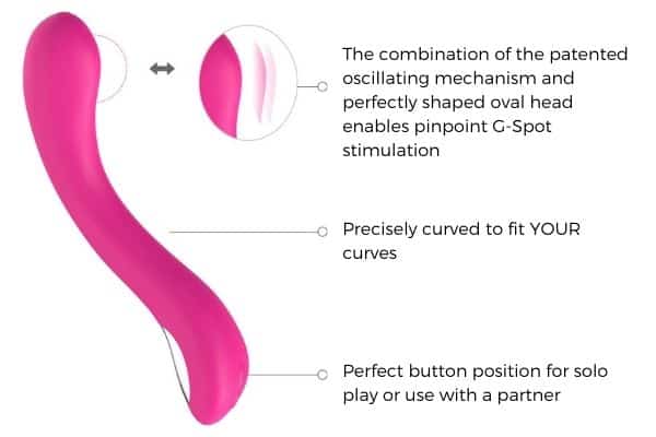 lovense-osci-g-spot-vibrator-features-2.jpeg