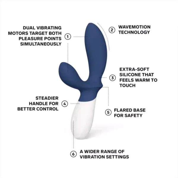LELO LOKI Wave 2 Prostate Massager - Base Blue