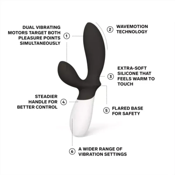 LELO LOKI Wave 2 Prostate Massager - Black