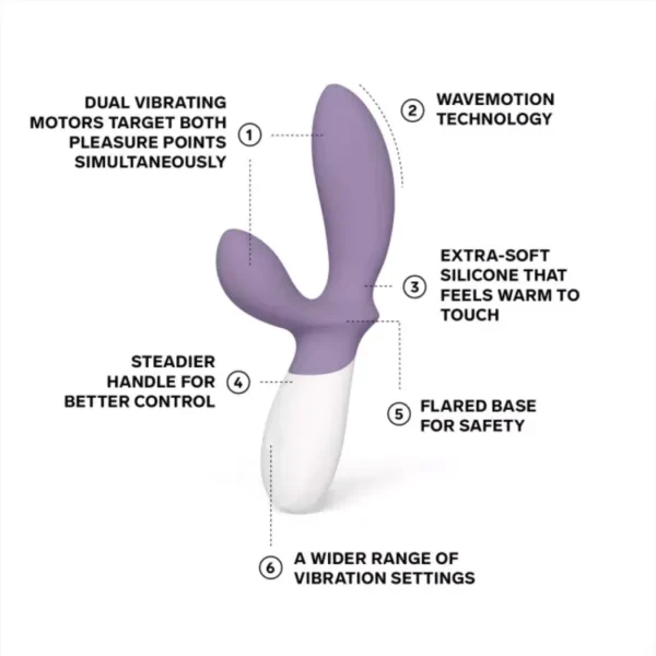 LELO LOKI Wave 2 Prostate Massager - Violet Dusk