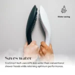 Womanizer Wave Shower Head Masturbator - White