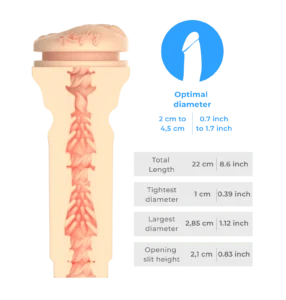 Kiiroo Interactive Sex Toys FeelStars Collection - Kayley Gunner - Male Masturbator product specifications