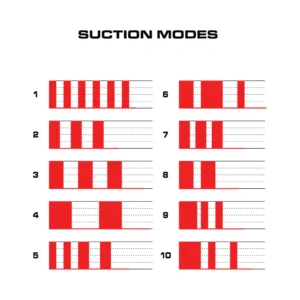 MAXTASY Suction Master Hands-Free RemoteControl Masturbator Suction Modes