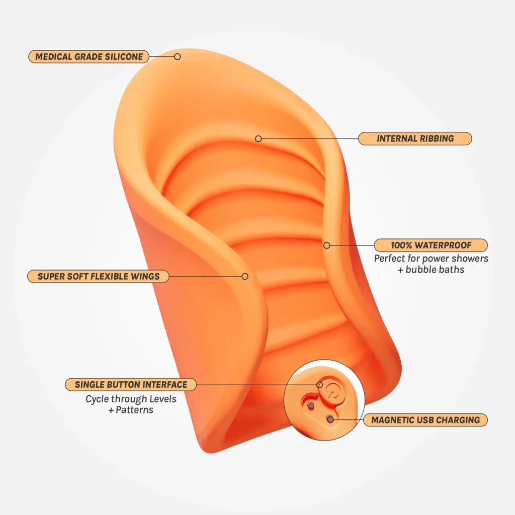 Vush Sol Rechargable Vibrating Penis Stroker Key Features