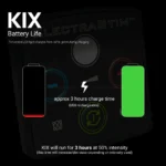 ElectraStim | KIX Introductory Electro Sex Stimulator Power Box