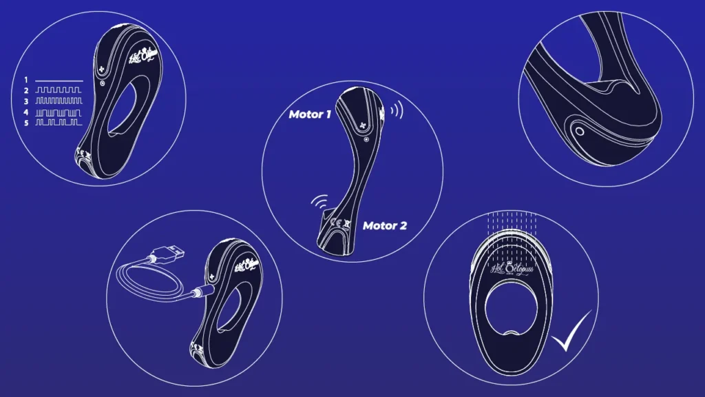 Hot Octopuss ATOM PLUS - The Dual-Motor Cock Ring - Why You'll Like It