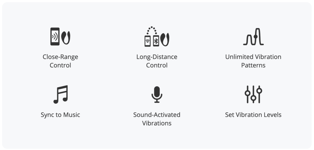 Lovense Lush 4 Bluetooth G-spot Egg Vibrator - Remote App Features