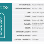 GLYDE ULTRA Thin Standard Fit Condoms Assorted Organic Flavors 10-Count Specs