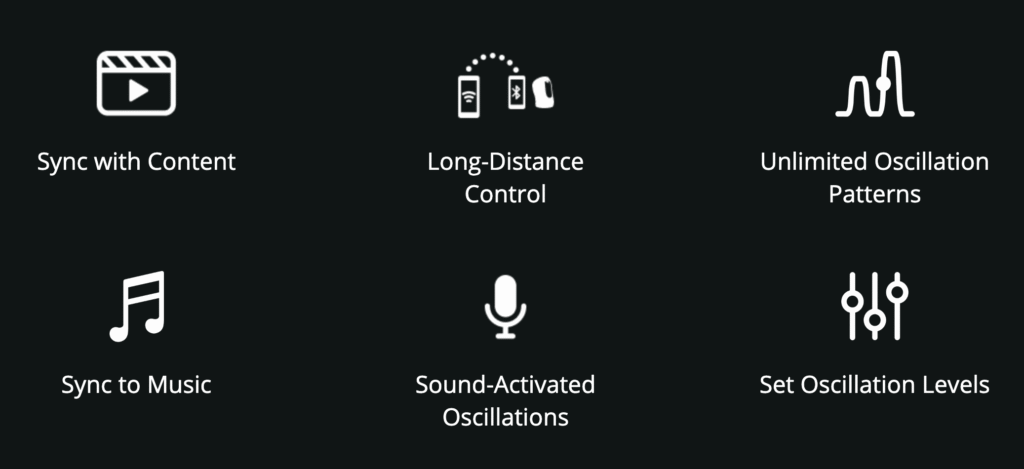 Lovense Gush 2 Hands-free RC Vibrating & Oscillating Penis Massager - Remote App Features