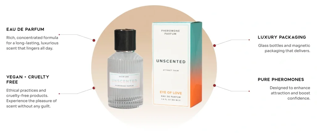 Eye of Love Unscented Attract Them Pheromone Fragrance - A Powerful Remedy